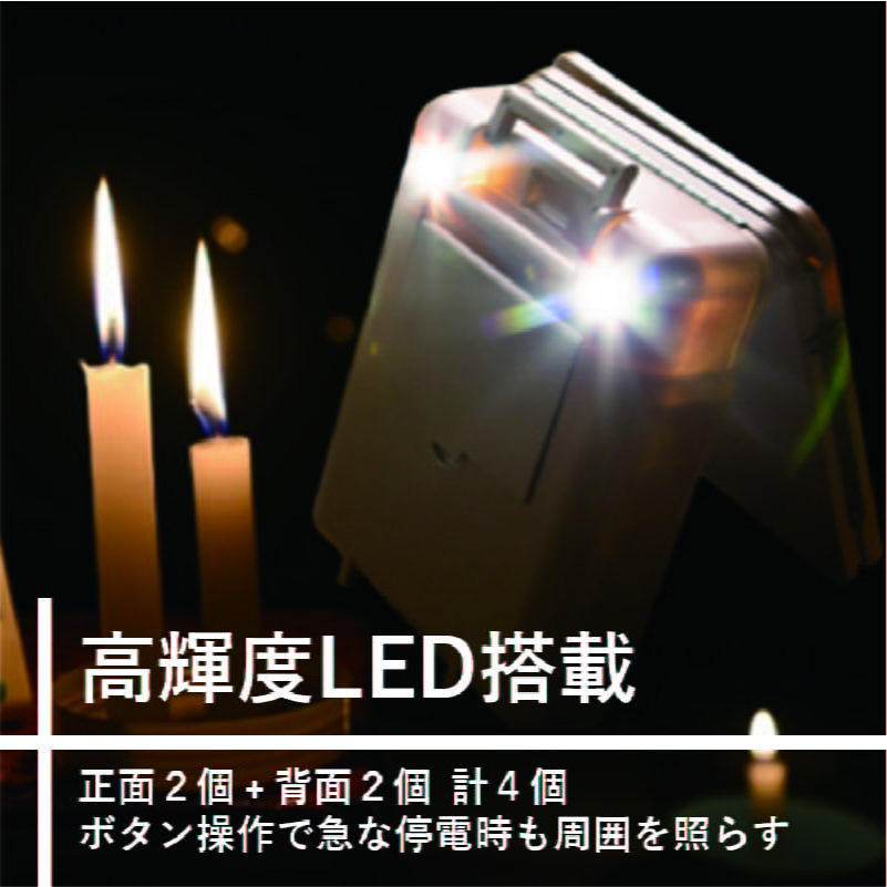 高耀度LED搭載